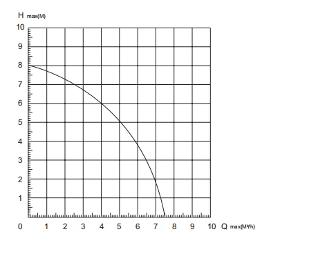 product-1-1 product-1-1