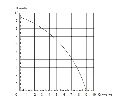 product-1-1 product-1-1