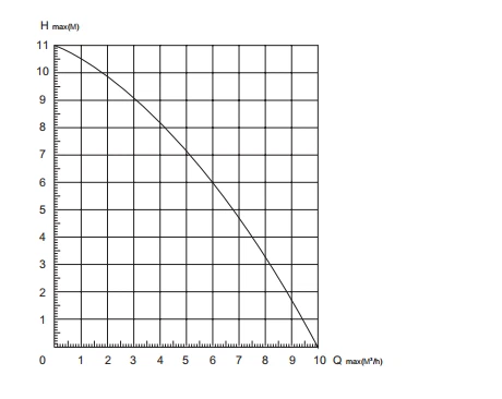 product-1-1 product-1-1