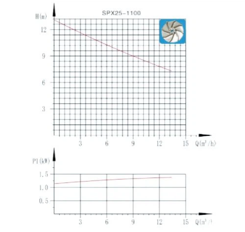 product-1-1 product-1-1